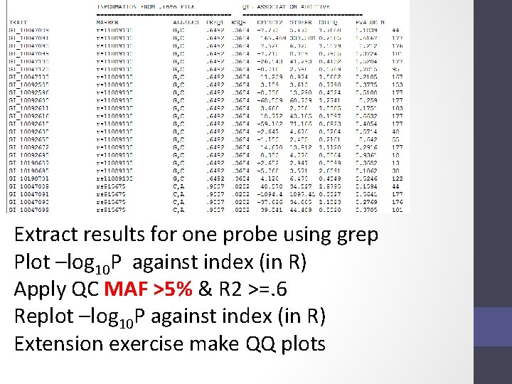 Extract results for one probe using grep Plot –log 10 P against index (in