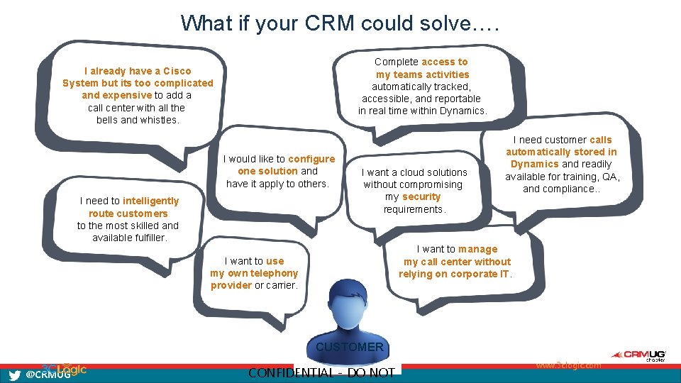 What if your CRM could solve…. Complete access to my teams activities automatically tracked,