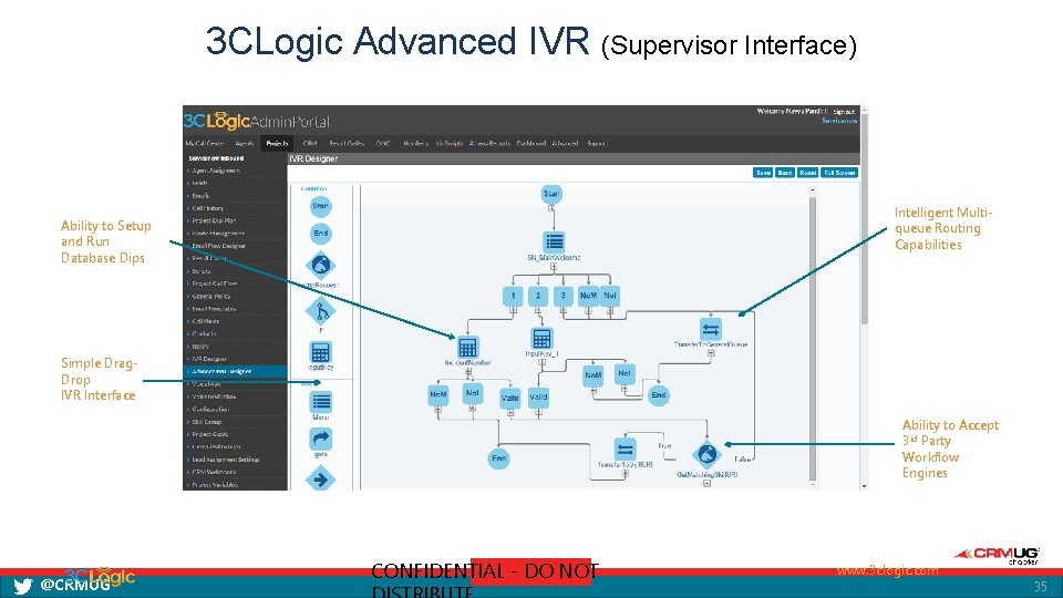 3 CLogic Advanced IVR (Supervisor Interface) Intelligent Multiqueue Routing Capabilities Ability to Setup and