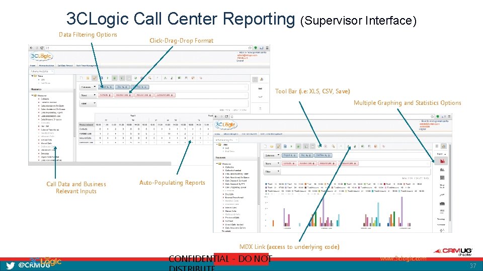Screenshots 3 CLogic Call. Reporting Center Reporting (Supervisor Interface) Data Filtering Options Click-Drag-Drop Format