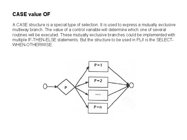 CASE value OF A CASE structure is a special type of selection. It is