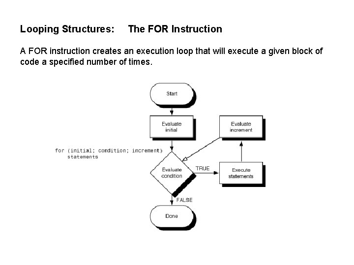 Looping Structures: The FOR Instruction A FOR instruction creates an execution loop that will