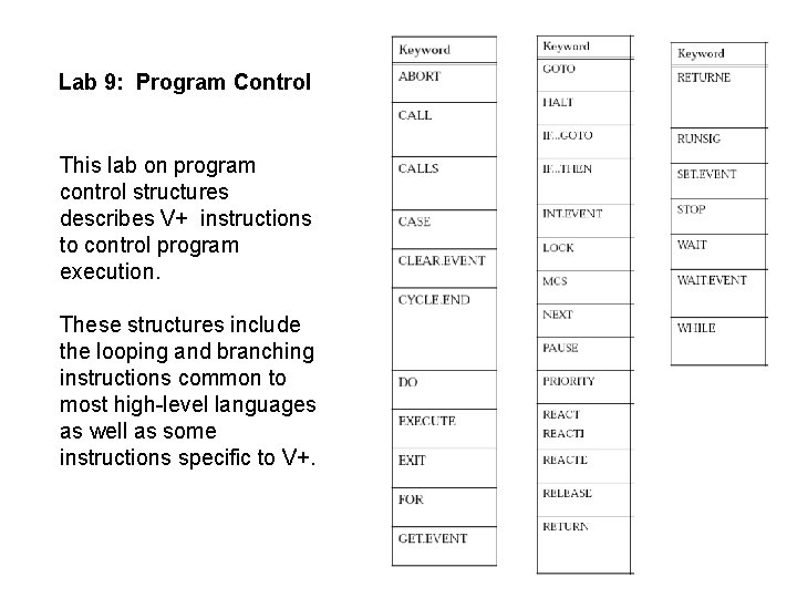 Lab 9: Program Control This lab on program control structures describes V+ instructions to