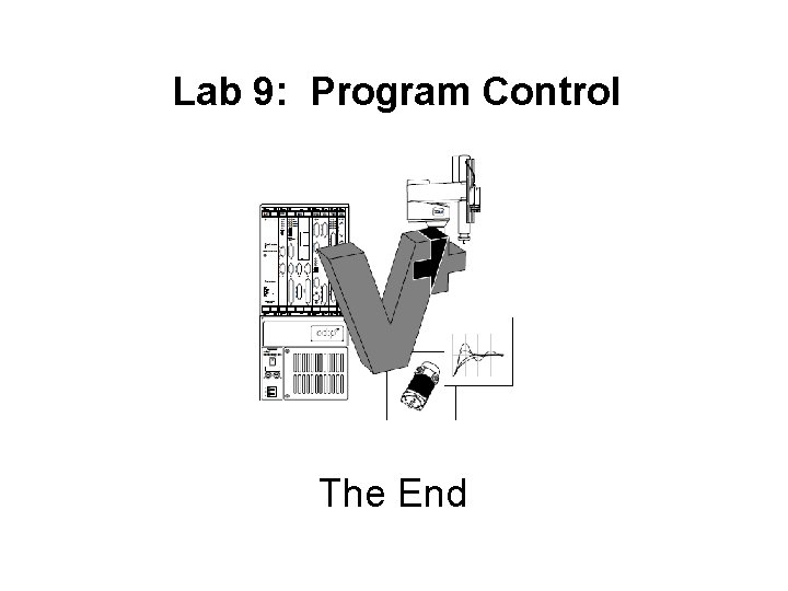 Lab 9: Program Control The End 