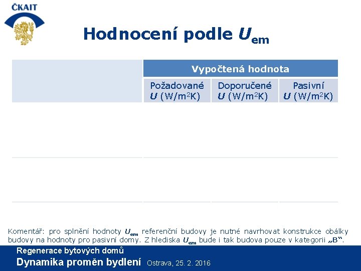 Hodnocení podle Uem Vypočtená hodnota Průměrné Uem Požadované U (W/m 2 K) Doporučené U