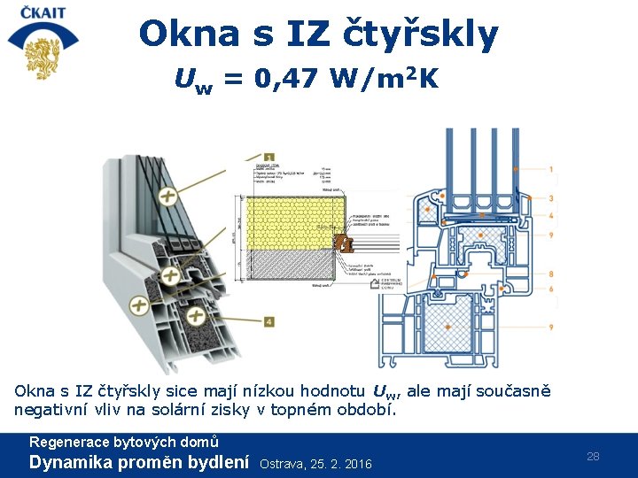 Okna s IZ čtyřskly Uw = 0, 47 W/m 2 K Okna s IZ