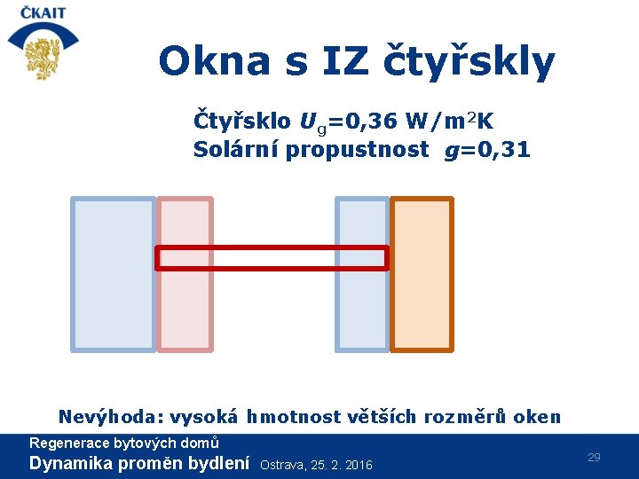 Okna s IZ čtyřskly Čtyřsklo Ug=0, 36 W/m 2 K Solární propustnost g=0, 31