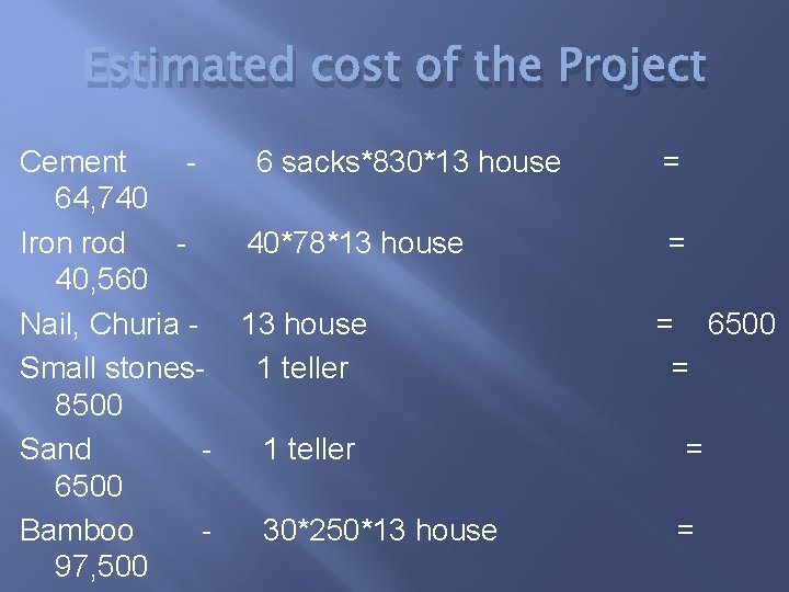 Estimated cost of the Project Cement 6 sacks*830*13 house 64, 740 Iron rod 40*78*13