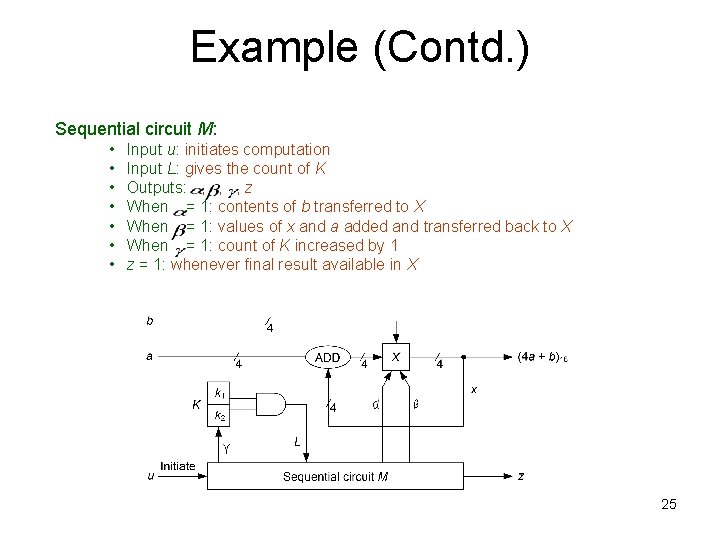 Example (Contd. ) Sequential circuit M: • • Input u: initiates computation Input L: