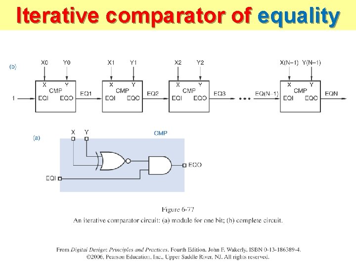 Iterative comparator of equality 