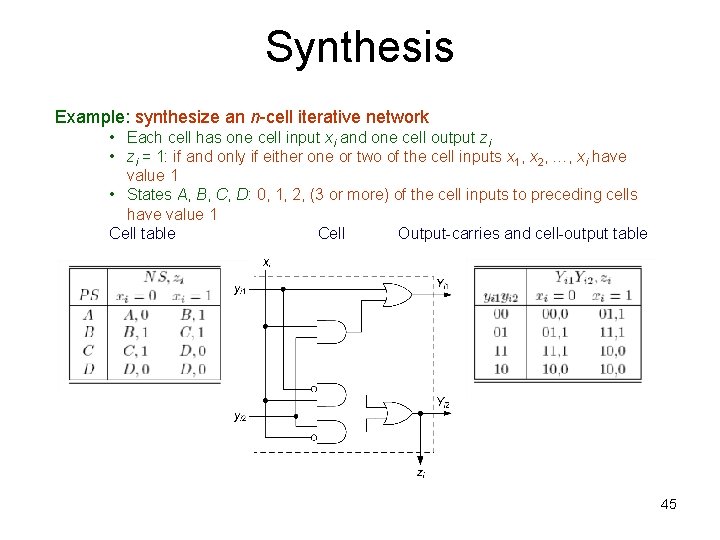 Synthesis Example: synthesize an n-cell iterative network • Each cell has one cell input