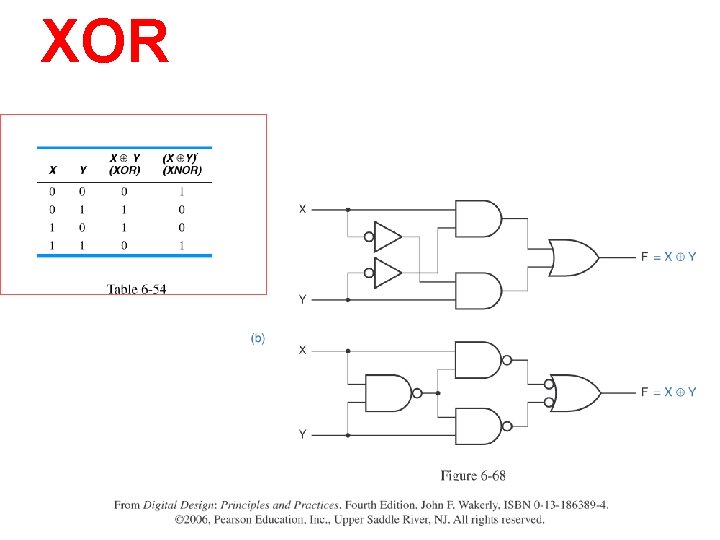 XOR 