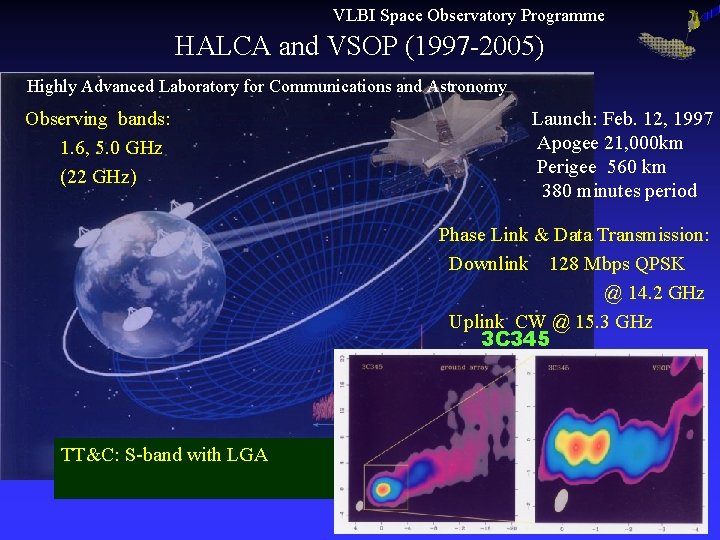 VLBI Space Observatory Programme HALCA and VSOP (1997 -2005) Highly Advanced Laboratory for Communications