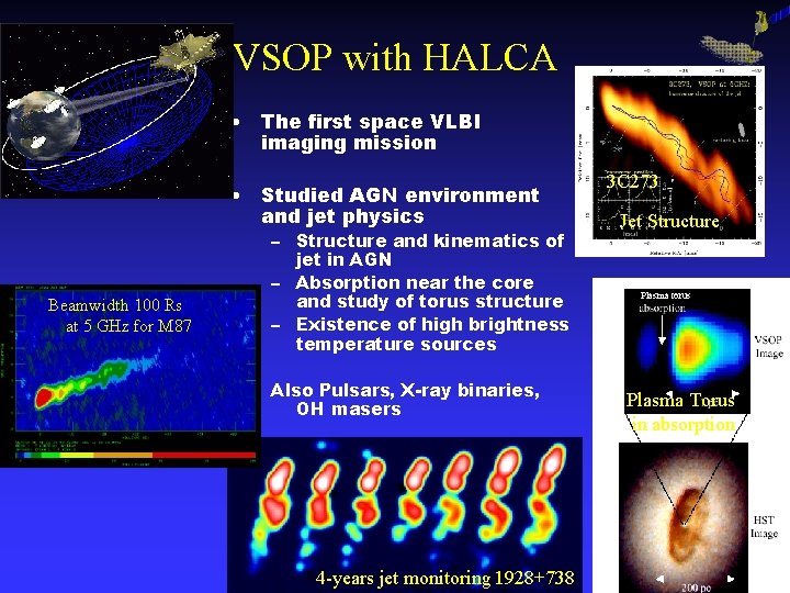 VSOP with HALCA • The first space VLBI imaging mission • Studied AGN environment