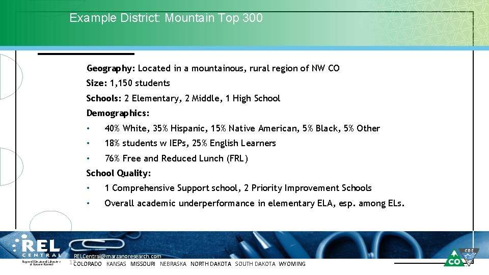 Example District: Mountain Top 300 Geography: Located in a mountainous, rural region of NW