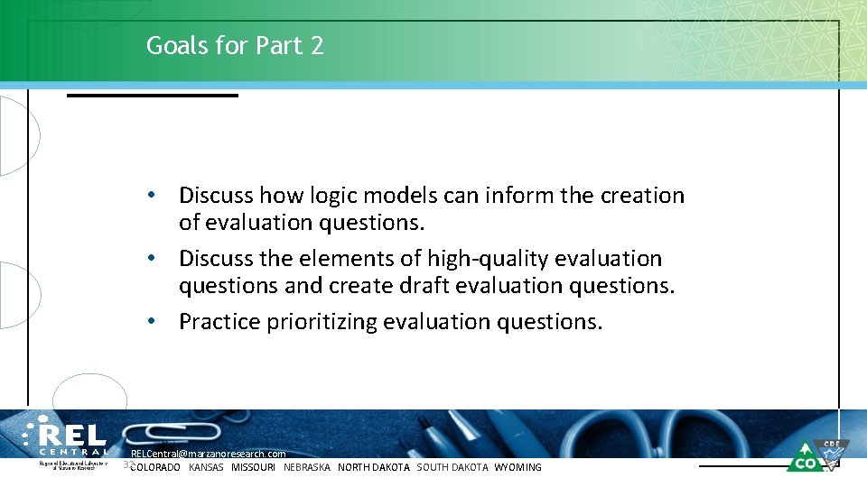 Goals for Part 2 • Discuss how logic models can inform the creation of