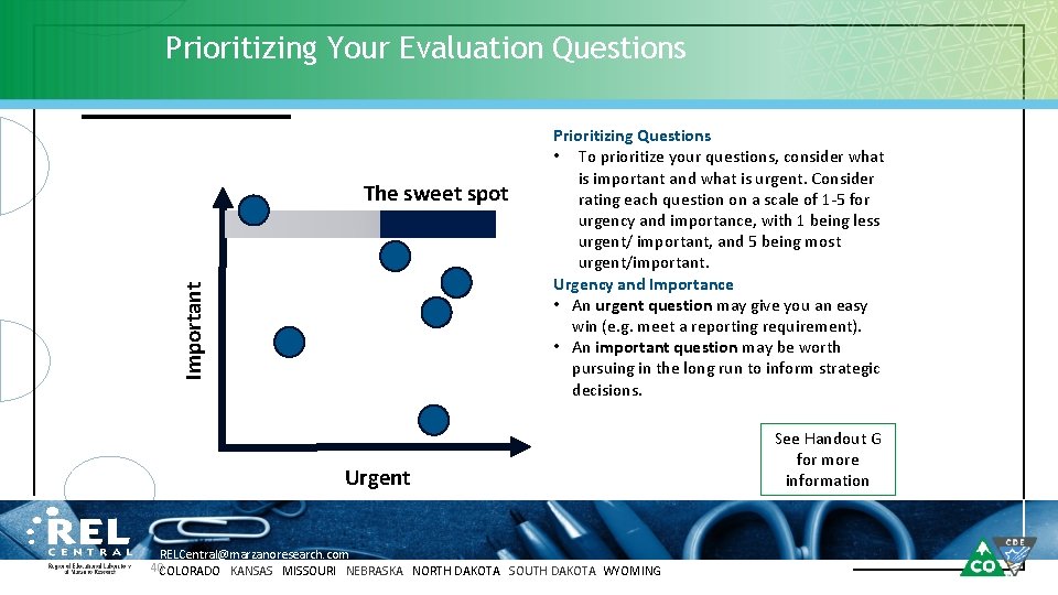 Prioritizing Your Evaluation Questions Important The sweet spot Prioritizing Questions • To prioritize your