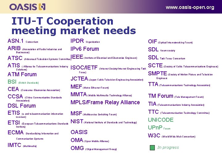 www. oasis-open. org ITU-T Cooperation meeting market needs ASN. 1 Consortium ARIB (Association of