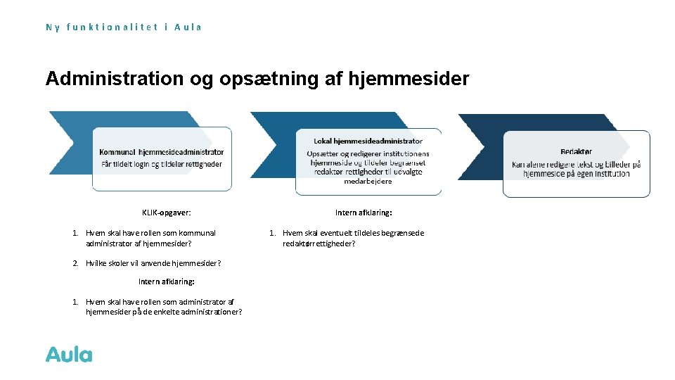 Ny funktionalitet i Aula Administration og opsætning af hjemmesider KLIK-opgaver: 1. Hvem skal have