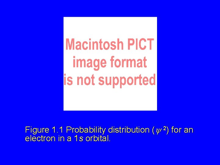 Figure 1. 1 Probability distribution (y 2) for an electron in a 1 s