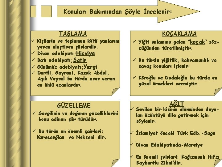 Konuları Bakımından Şöyle İncelenir: TAŞLAMA ü Kişilerin ve toplumun kötü yanlarını ü ü yeren