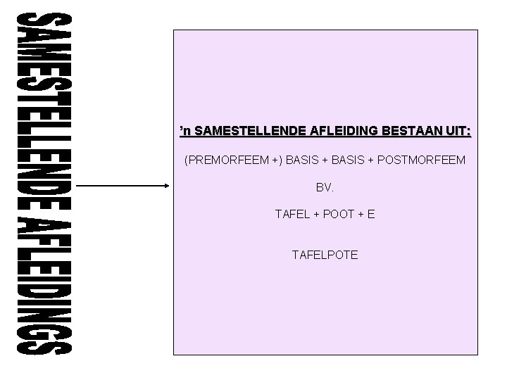 ’n SAMESTELLENDE AFLEIDING BESTAAN UIT: (PREMORFEEM +) BASIS + POSTMORFEEM BV. TAFEL + POOT
