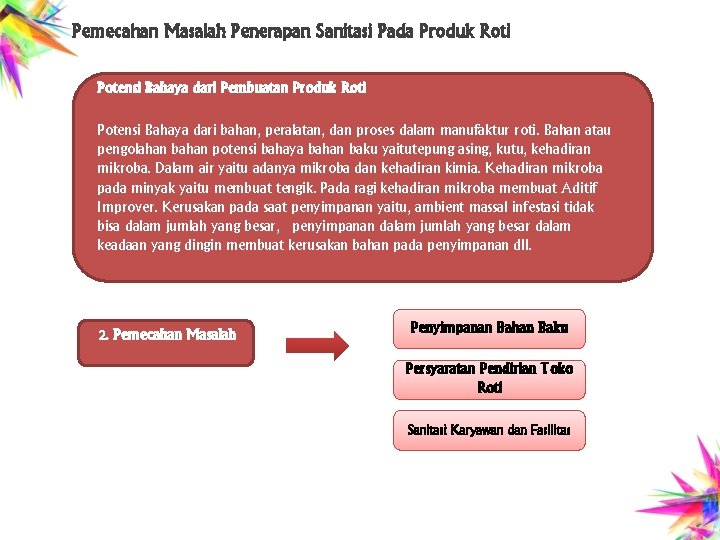 Pemecahan Masalah Penerapan Sanitasi Pada Produk Roti Potensi Bahaya dari Pembuatan Produk Roti Potensi