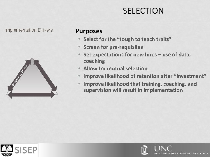 SELECTION Co m pe te nc y. D riv er s Implementation Drivers Purposes