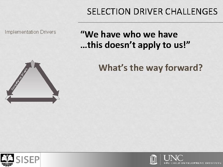 SELECTION DRIVER CHALLENGES Co m pe te nc y. D riv er s Implementation