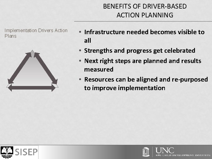 BENEFITS OF DRIVER-BASED ACTION PLANNING Implementation Drivers Action Plans • Infrastructure needed becomes visible