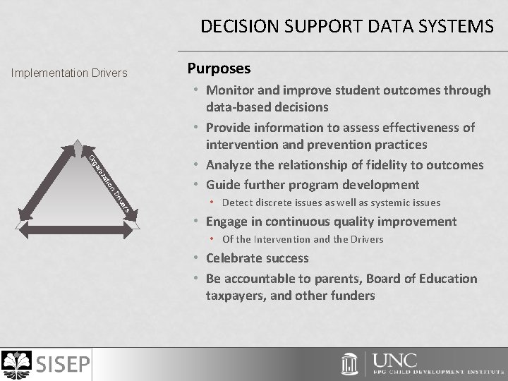 DECISION SUPPORT DATA SYSTEMS Implementation Drivers Purposes ni ga Or • Monitor and improve