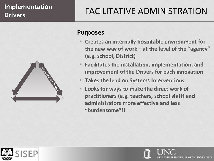 Implementation Drivers FACILITATIVE ADMINISTRATION Purposes n tio iza an g Or rs ive Dr