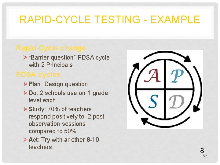 RAPID-CYCLE TESTING - EXAMPLE Rapid-Cycle change Ø “Barrier question” PDSA cycle with 2 Principals