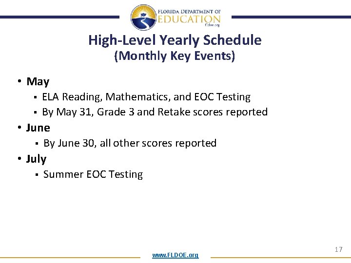 High-Level Yearly Schedule (Monthly Key Events) • May § § ELA Reading, Mathematics, and