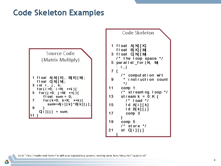 Performance projection capabilities of SKOPE Performance Engineering Team