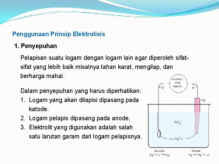 Penggunaan Prinsip Elektrolisis 1. Penyepuhan Pelapisan suatu logam dengan logam lain agar diperoleh sifat