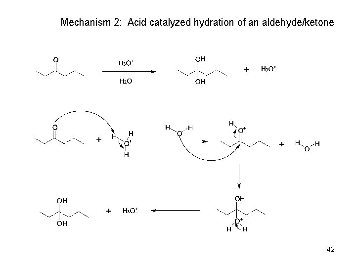 Mechanism 2: Acid catalyzed hydration of an aldehyde/ketone 42 