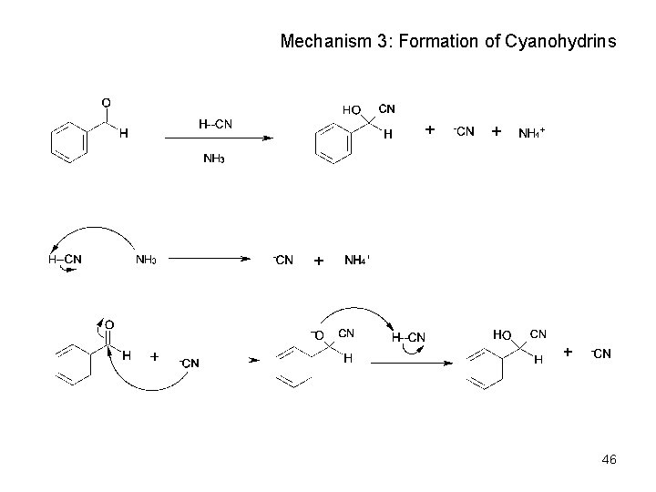 Mechanism 3: Formation of Cyanohydrins 46 