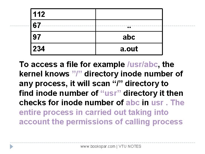 112 67 . . 97 abc 234 a. out To access a file for