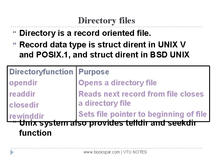 Directory files Directory is a record oriented file. Record data type is struct dirent