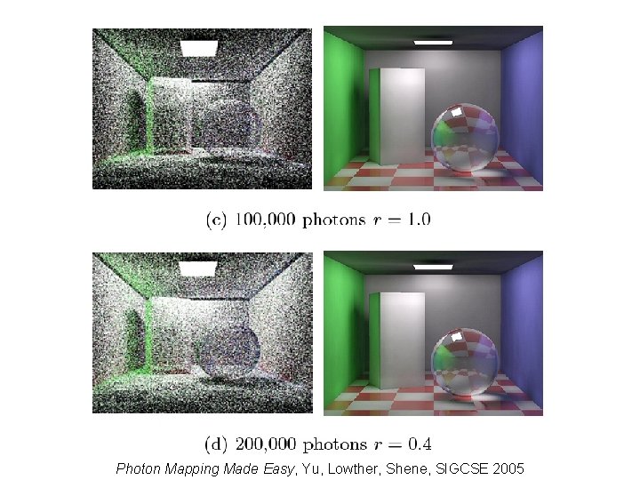 Photon Mapping Made Easy, Yu, Lowther, Shene, SIGCSE 2005 