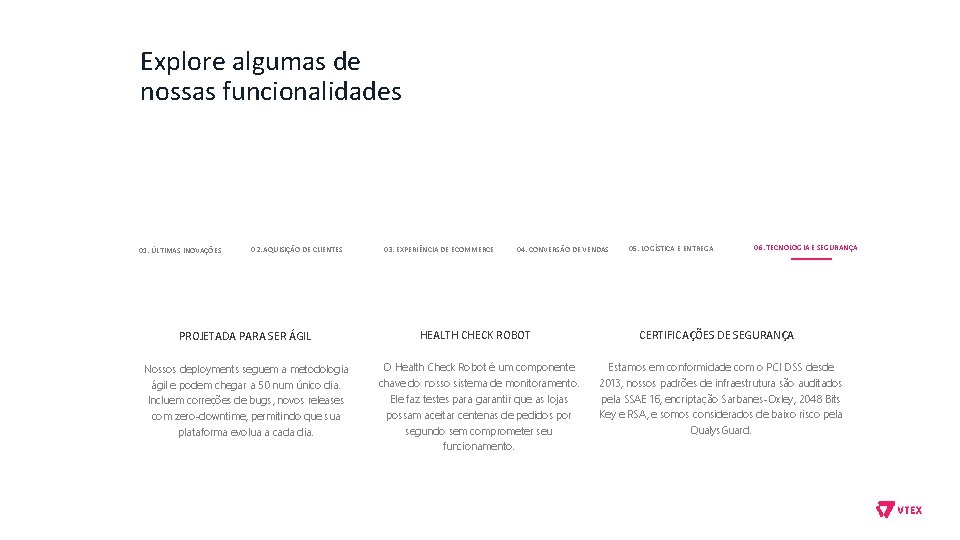 Explore algumas de nossas funcionalidades 01. ÚLTIMAS INOVAÇÕES 02. AQUISIÇÃO DE CLIENTES PROJETADA PARA