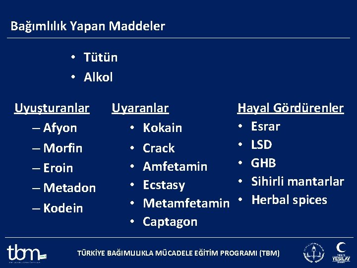 Bağımlılık Yapan Maddeler • Tütün • Alkol Uyuşturanlar – Afyon – Morfin – Eroin