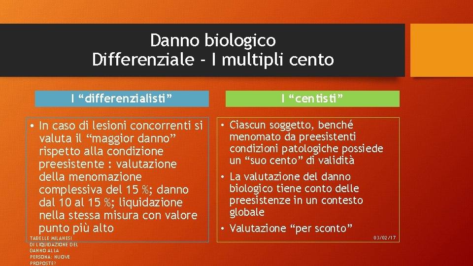 Danno biologico Differenziale - I multipli cento I “differenzialisti” • In caso di lesioni