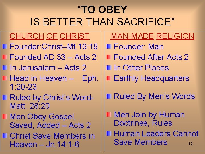 “TO OBEY IS BETTER THAN SACRIFICE” CHURCH OF CHRIST Founder: Christ–Mt. 16: 18 Founded