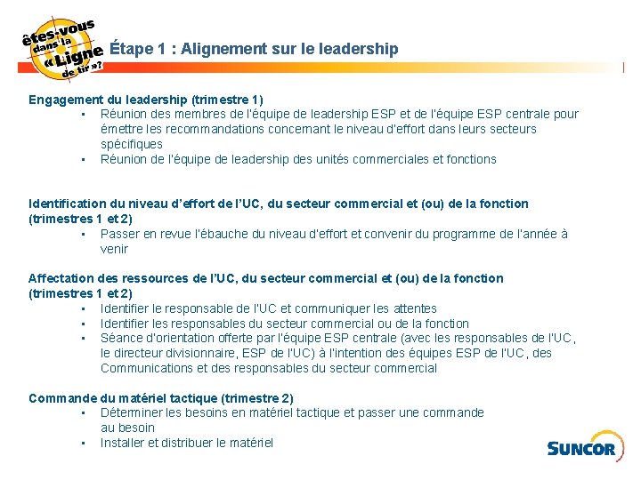 Étape 1 : Alignement sur le leadership Engagement du leadership (trimestre 1) • Réunion