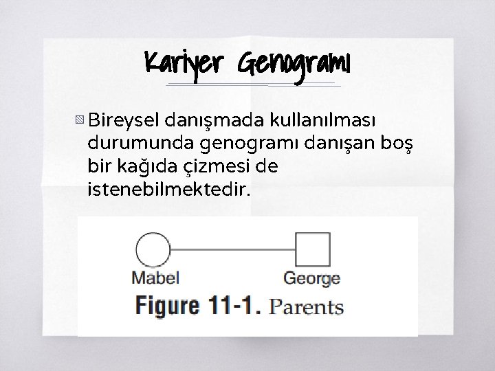 Kariyer Genogramı ▧ Bireysel danışmada kullanılması durumunda genogramı danışan boş bir kağıda çizmesi de