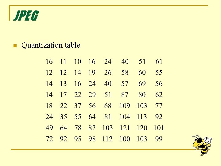 JPEG n Quantization table JPEG n Quantization table