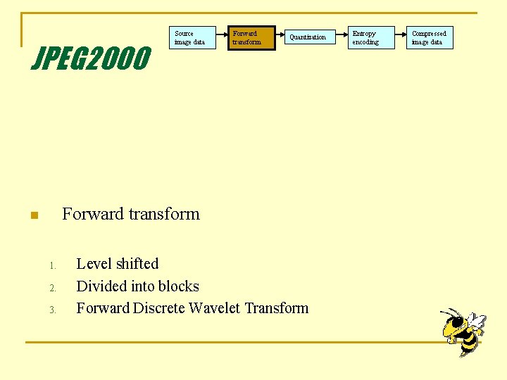 JPEG 2000 Source image data Forward transform Quantization Forward transform n 1. 2. 3. JPEG 2000 Source image data Forward transform Quantization Forward transform n 1. 2. 3.