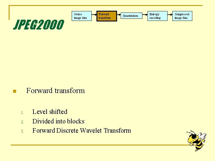 JPEG 2000 Source image data Forward transform Quantization Forward transform n 1. 2. 3.